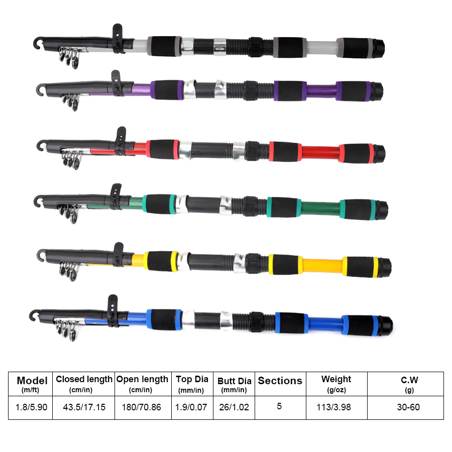 FTK 1.8M المحمولة الغزل الصيد  - مراجعة Fishing Rod Spinning وسعره