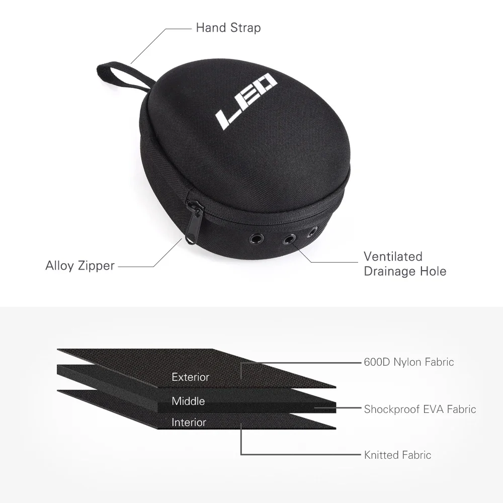 حقيبة حماية لبكرة الصيد، غطاء  - مراجعة Fishing Rod Case وسعره